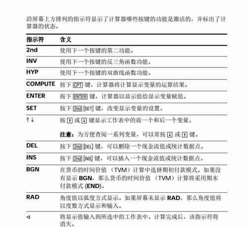 德州仪器 BA II Plus 专业版计算器 销售建议与详细操作指南