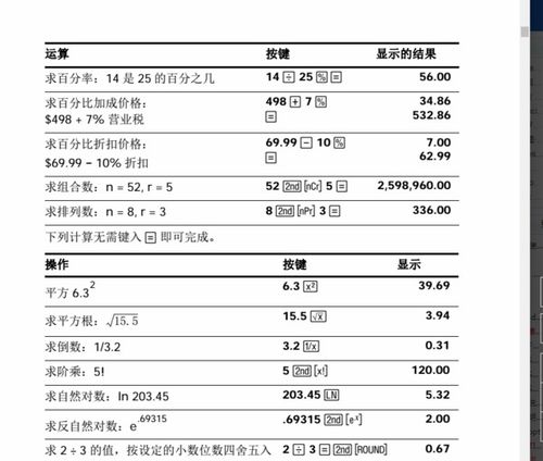 德州仪器 BA II Plus 专业版计算器全功能操作指南与销售使用手册